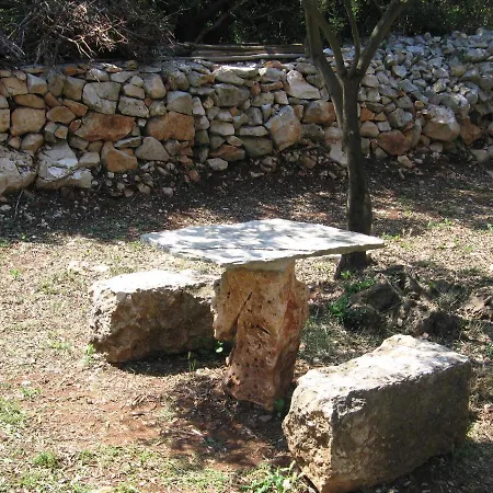 Zeljko Λομπάρδα