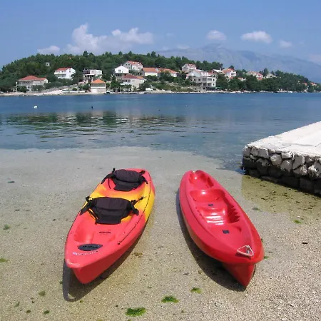 Zeljko Διαμέρισμα *